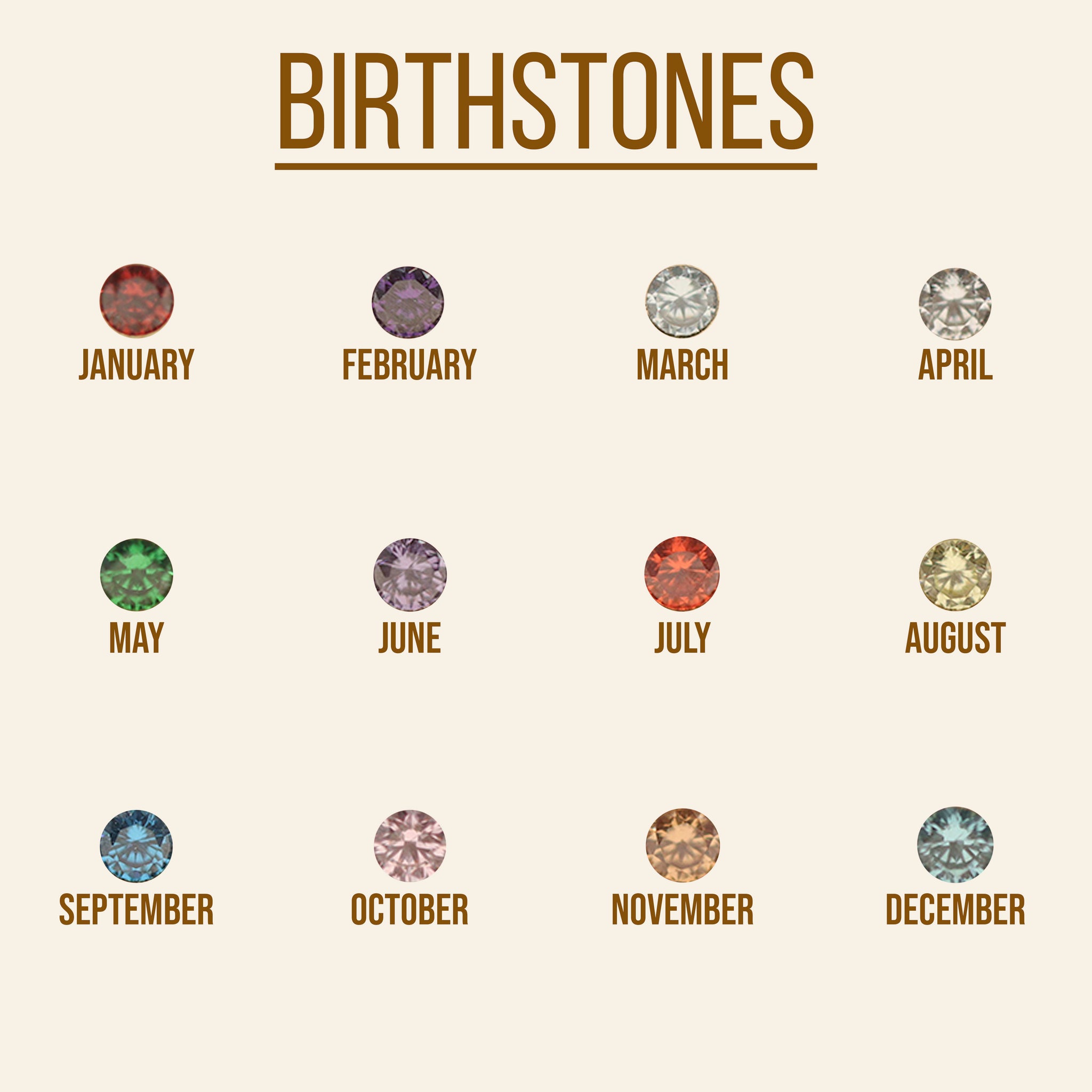 January July 15 Birthstone What Is The Birthstone For July 15th